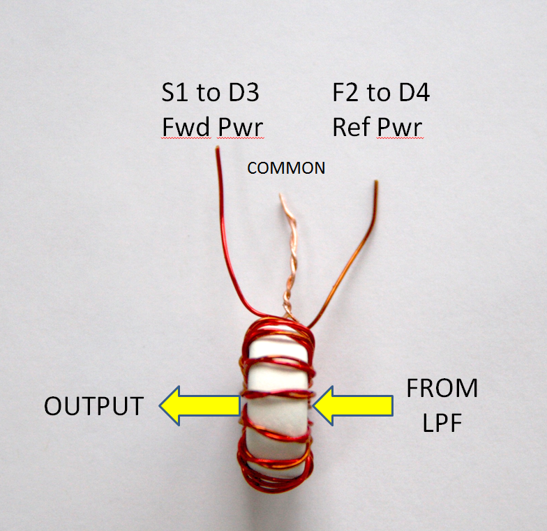 Note S1 and F2 cross the core